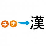 なぜデータエントリーシステムを使用するのか？・・・その２＜スピード・作業効率の向上＞