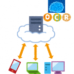AI-OCRを効果的に利用して入力作業を効率的にしたい。どのような手順で行うか？